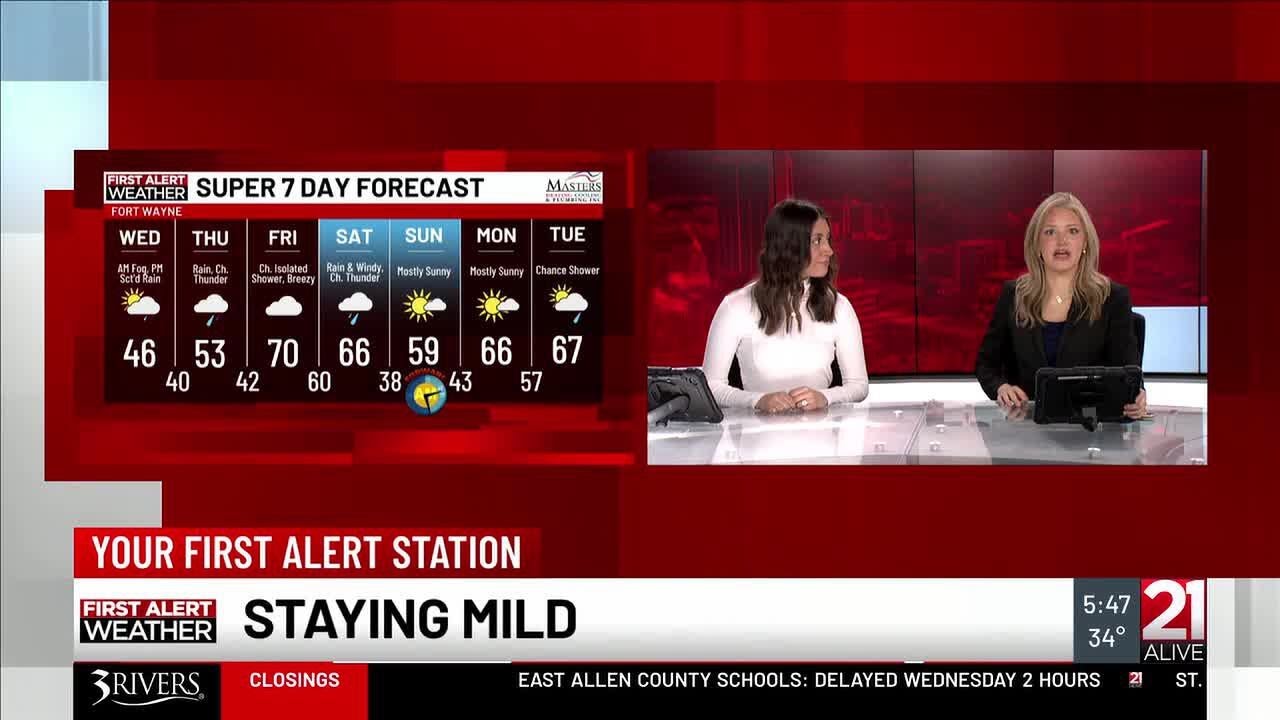 Liz Braden's Wednesday morning forecast