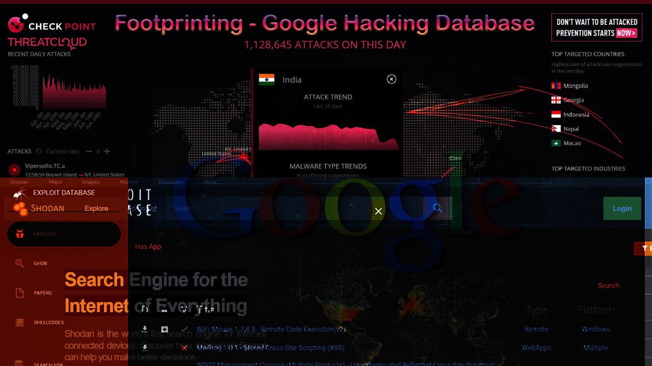 Advanced Google Hacking Techniques |  Footprinting | GHDB | Shadowctrl | Tamil