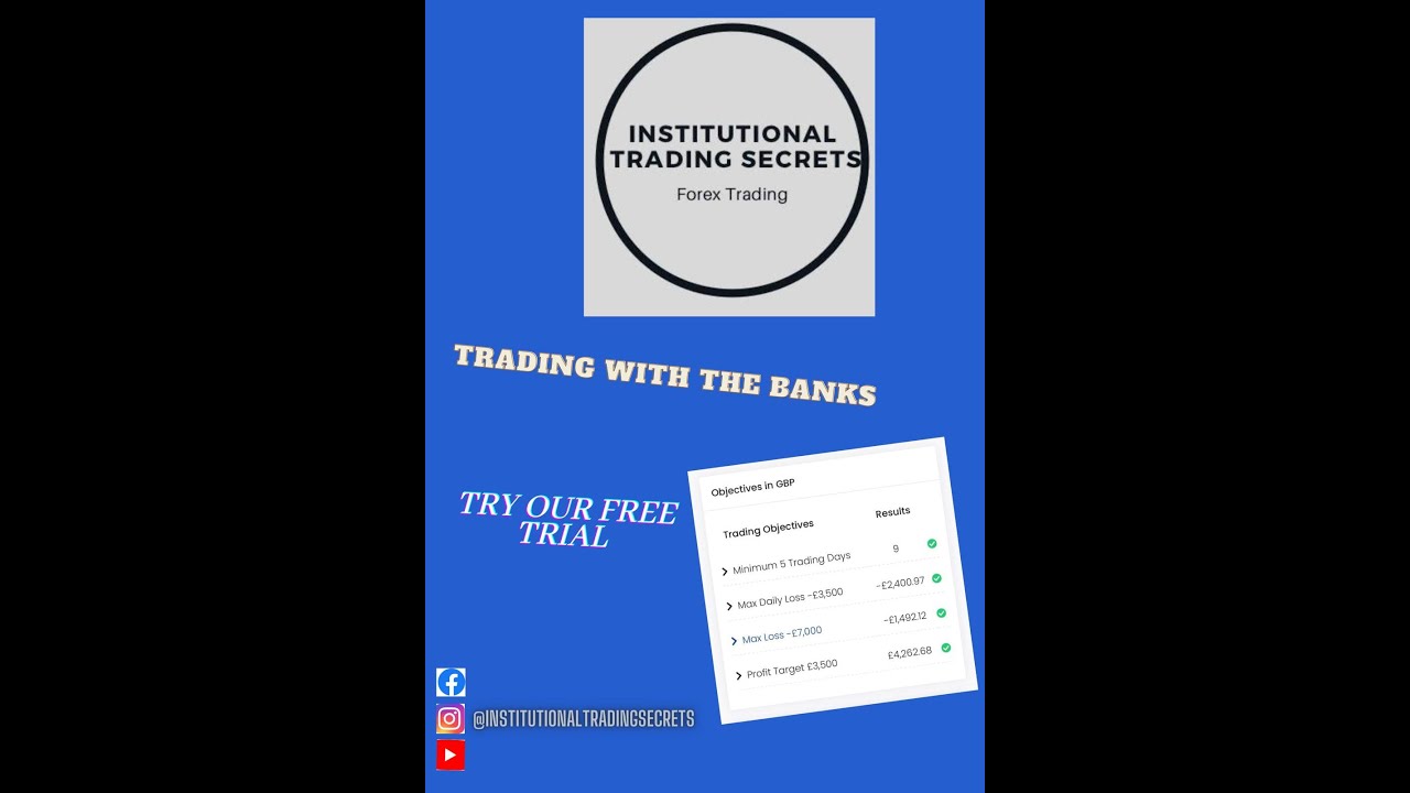 Introduction To Institutional Trading Secrets