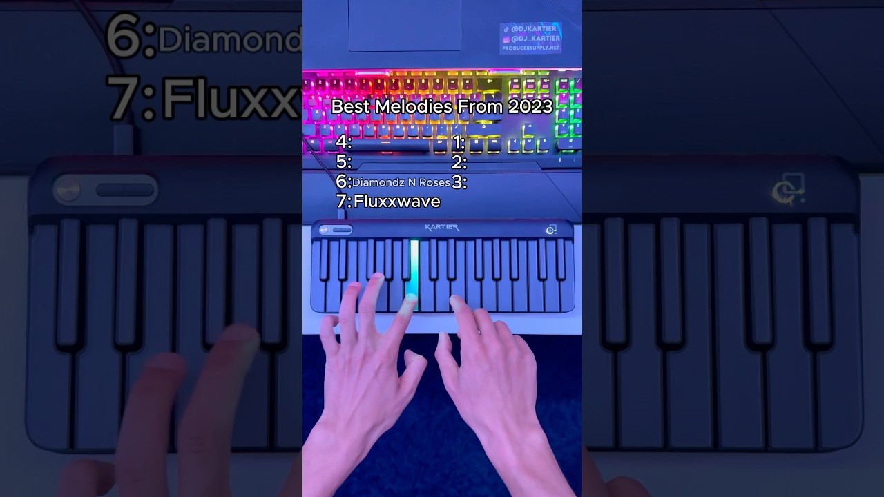BEST 2023 Melodies👀 (Keyboard in bio)