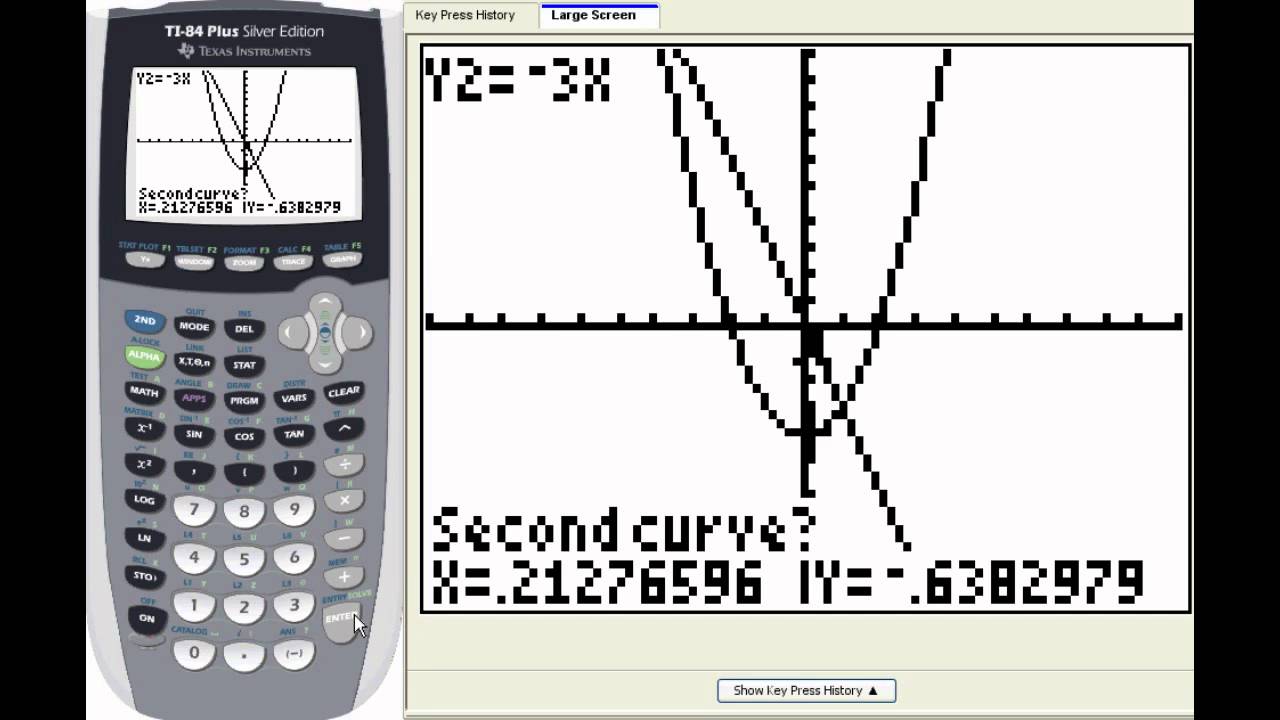 Lesson: Finding the intersection of two graphs on a TI-84