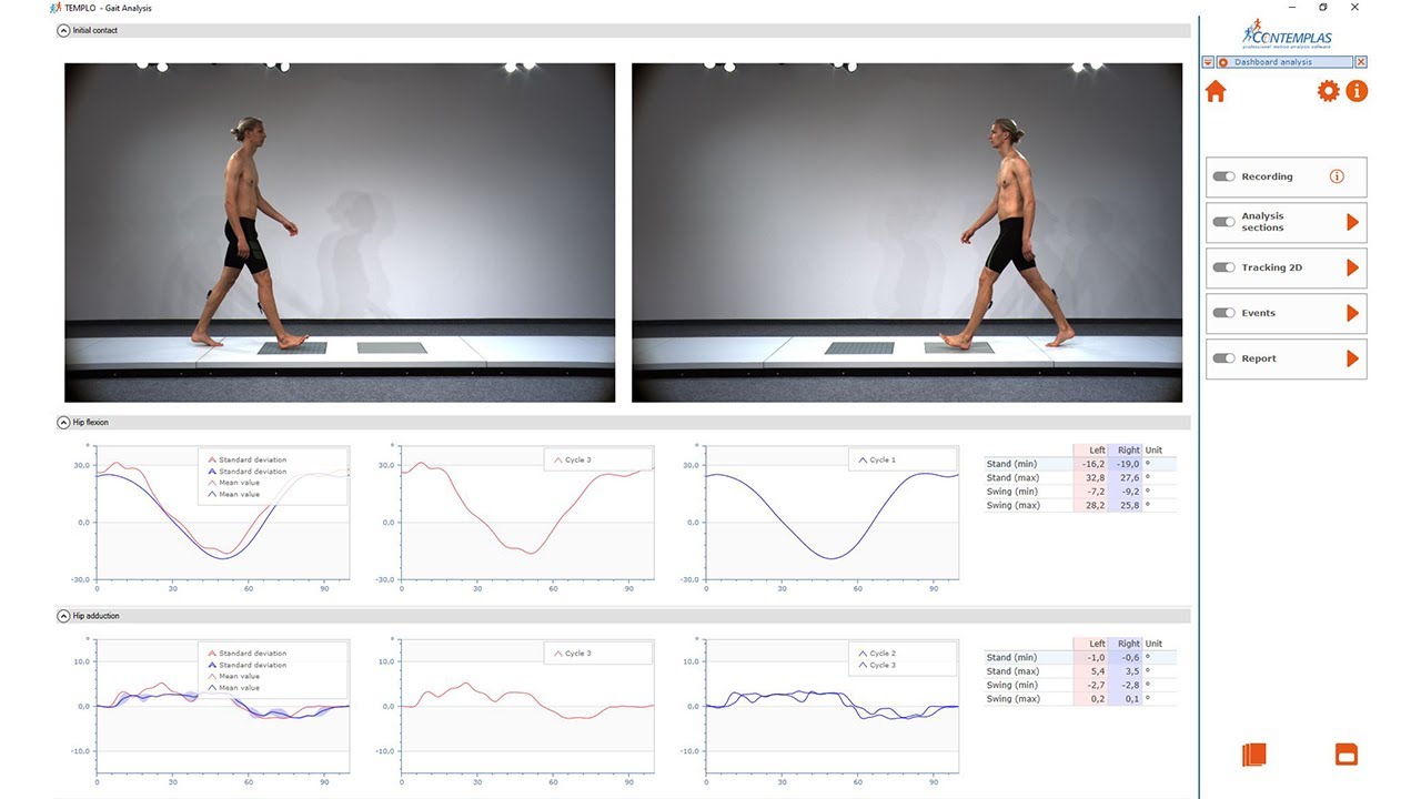 TEMPLO® Gait Analysis - Right/left comparison of data within an analysis