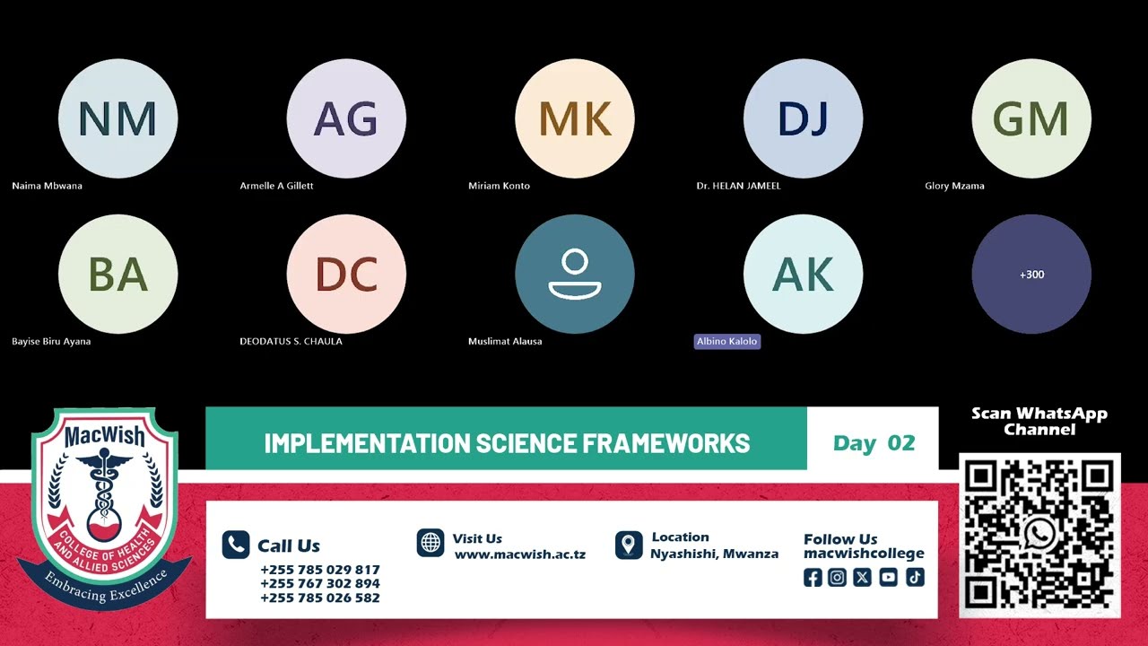 IMPLEMENTATION SCIENCE WORKSHOP | DAY 2.  IMPLEMENTATION SCIENCE FRAMEWORKS