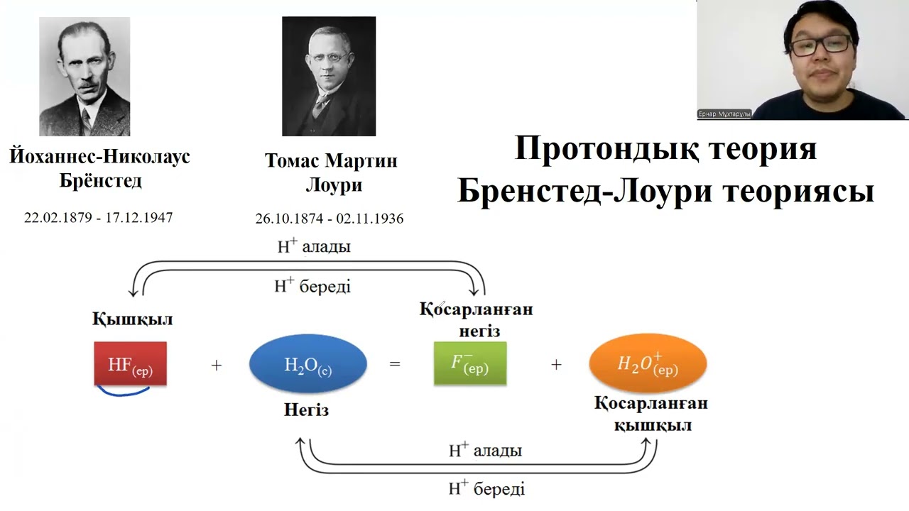 ҚЫШҚЫЛДЫҚ - НЕГІЗДІК ТЕОРИЯ - 2 БӨЛІМ (ХИМИЯ ОҢАЙ)