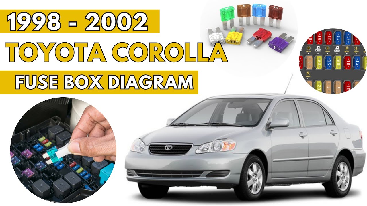 Toyota Corolla (1998 - 2002) Fuse Box Diagrams & Location User Guide | How To Replace Fuses