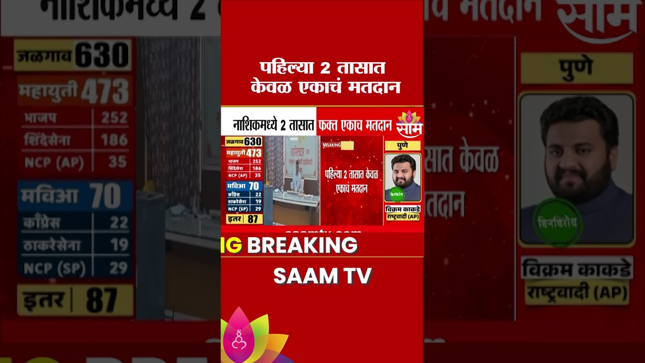 नाशिक वि. परिषद निवडणुकीकडे मतदारांची पाठ? | Nashik MLC Election