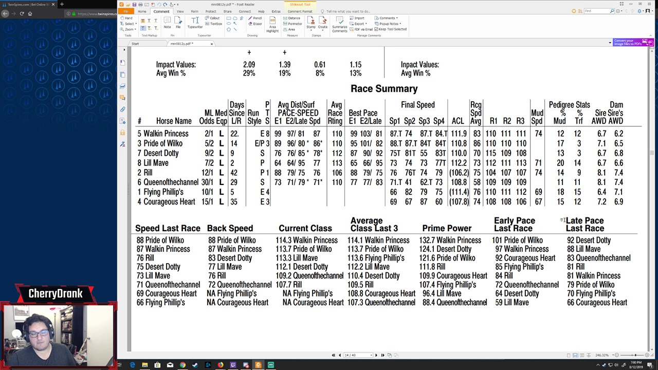 Beginner Handicapping Mountaineer 8/12 Reading a Brisnet PP