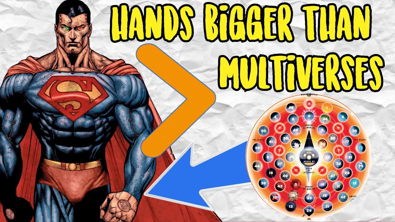How Strong is Superman The Thought Robot - Cosmic Armor Superman - Ultraman - DC Comics