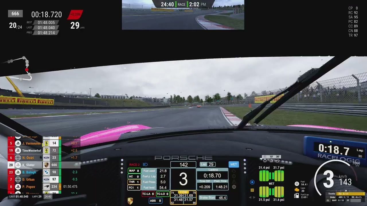 ACC PS5 | AOR S8R7 Kyalami 2/2