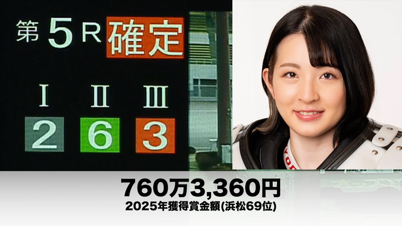 日刊・女子選手の勝利だけ見る　第105号(2026年1月27日)