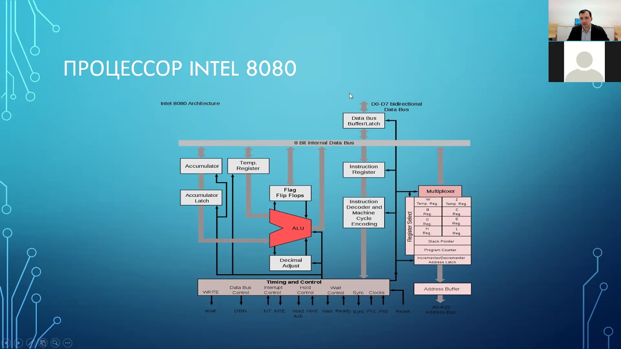 строение процессора 8080