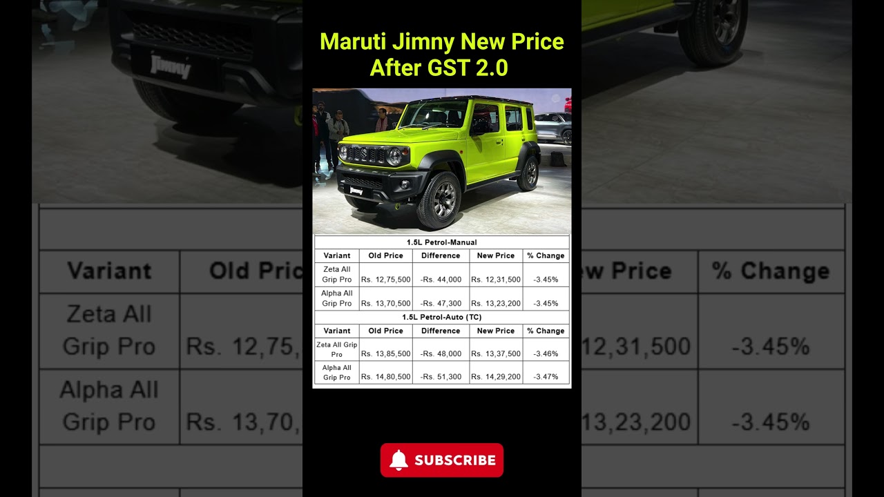 Maruti Jimny New Price After GST 2.0 