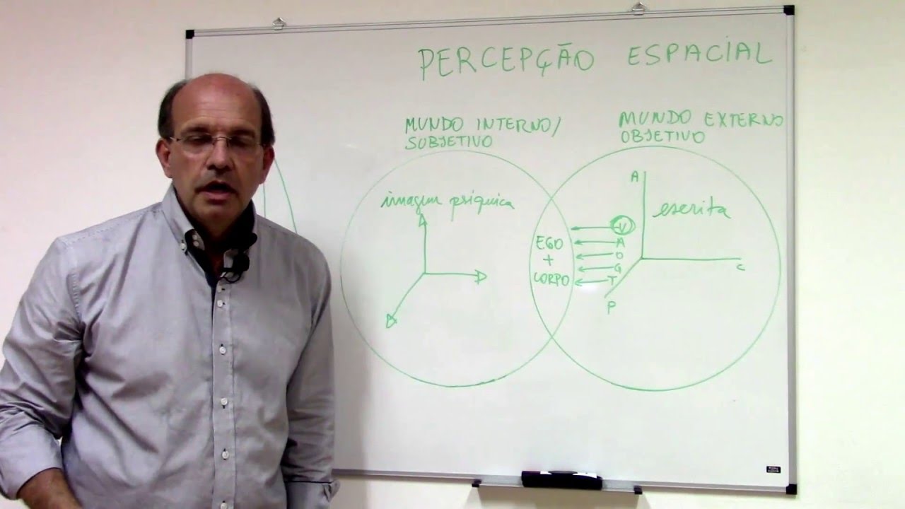Psicomotricidade: Percepção Espacial