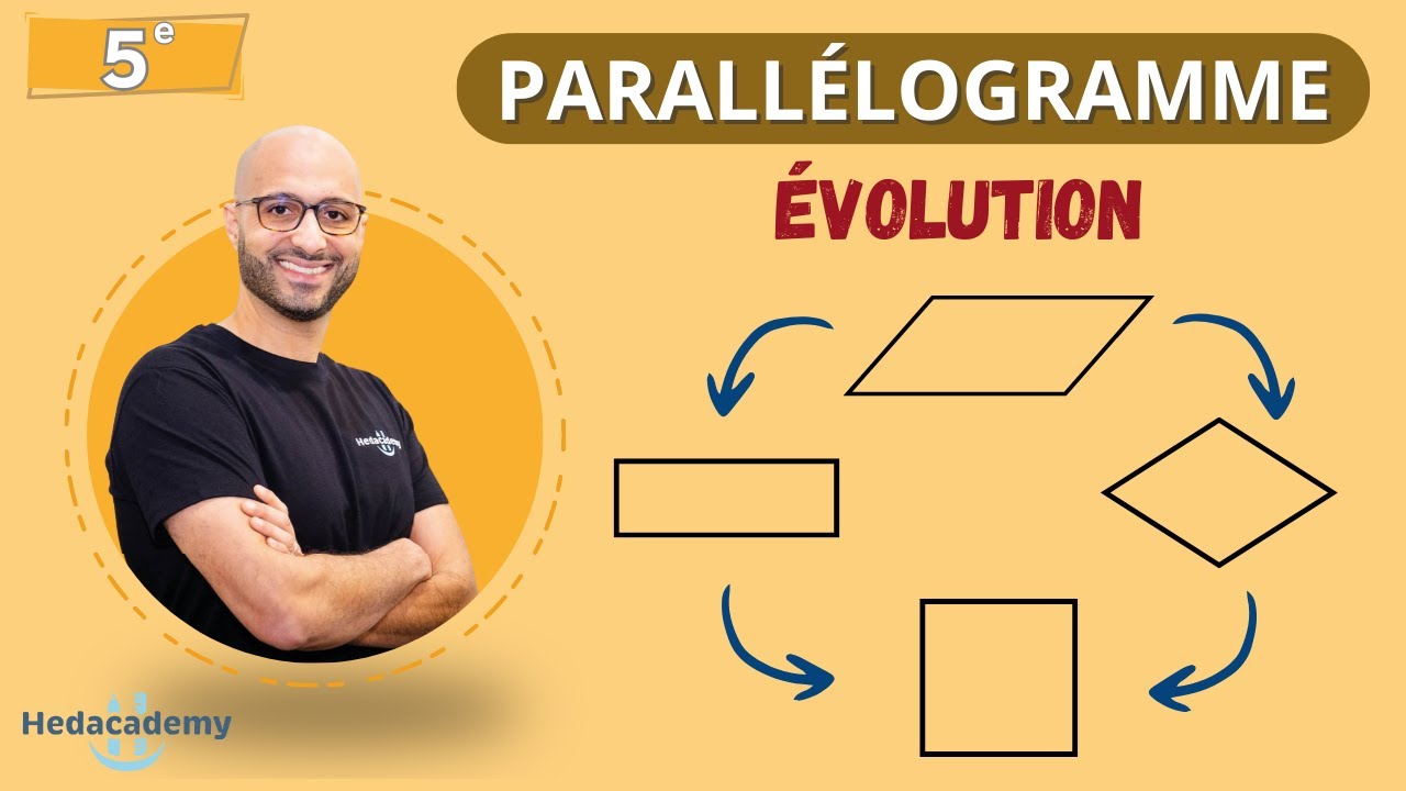 ÉVOLUTION DU PARALLÉLOGRAMME - 5ᵉ