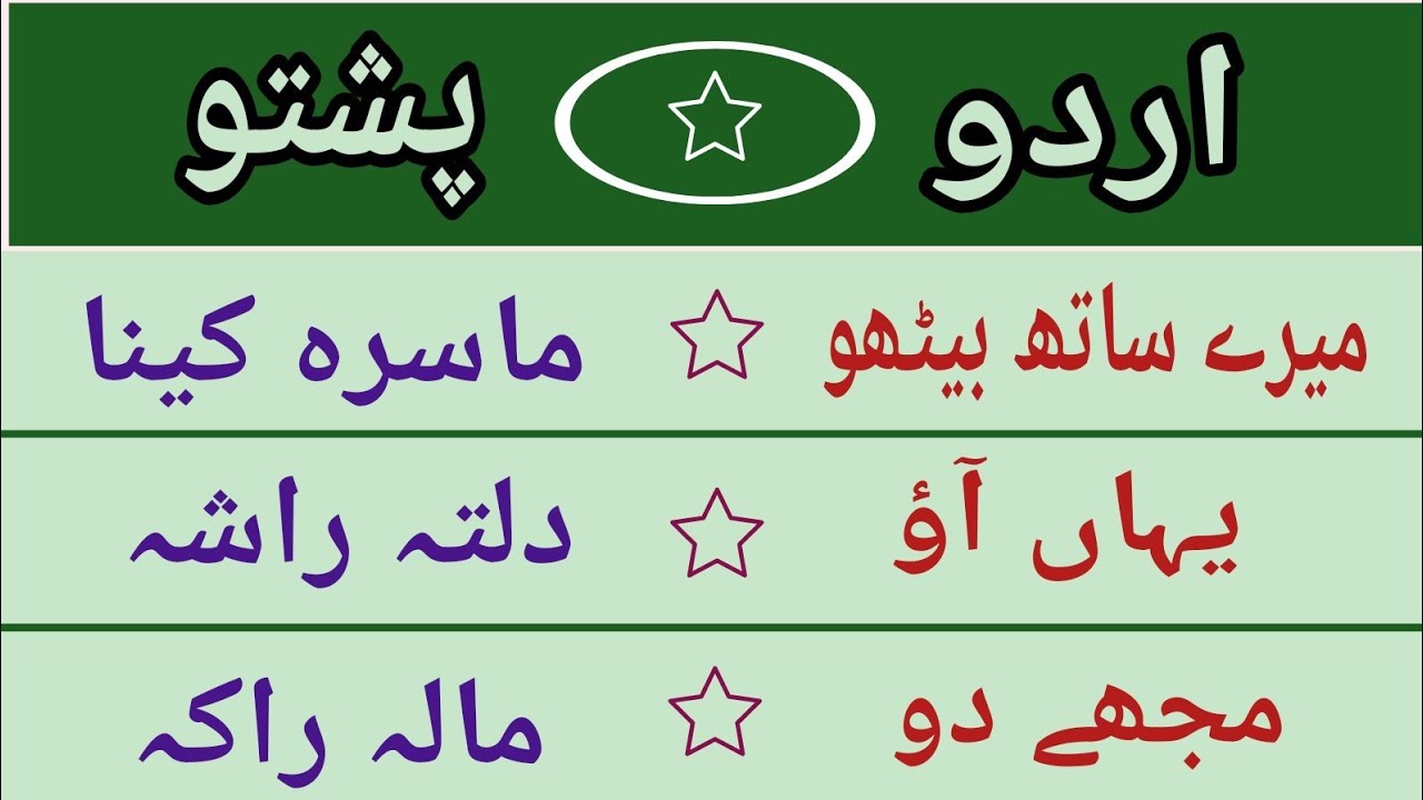 اردو پشتو بول چال | Urdu pushto conversation
