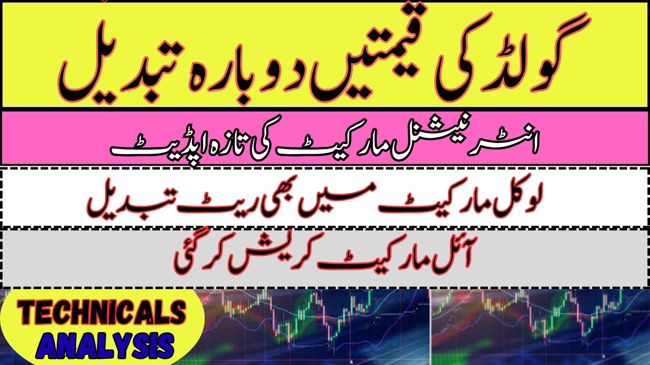 Today Gold Prices in Pakistan | 08 May  2026 Gold & Silver Rates Update | Latest Gold Market price