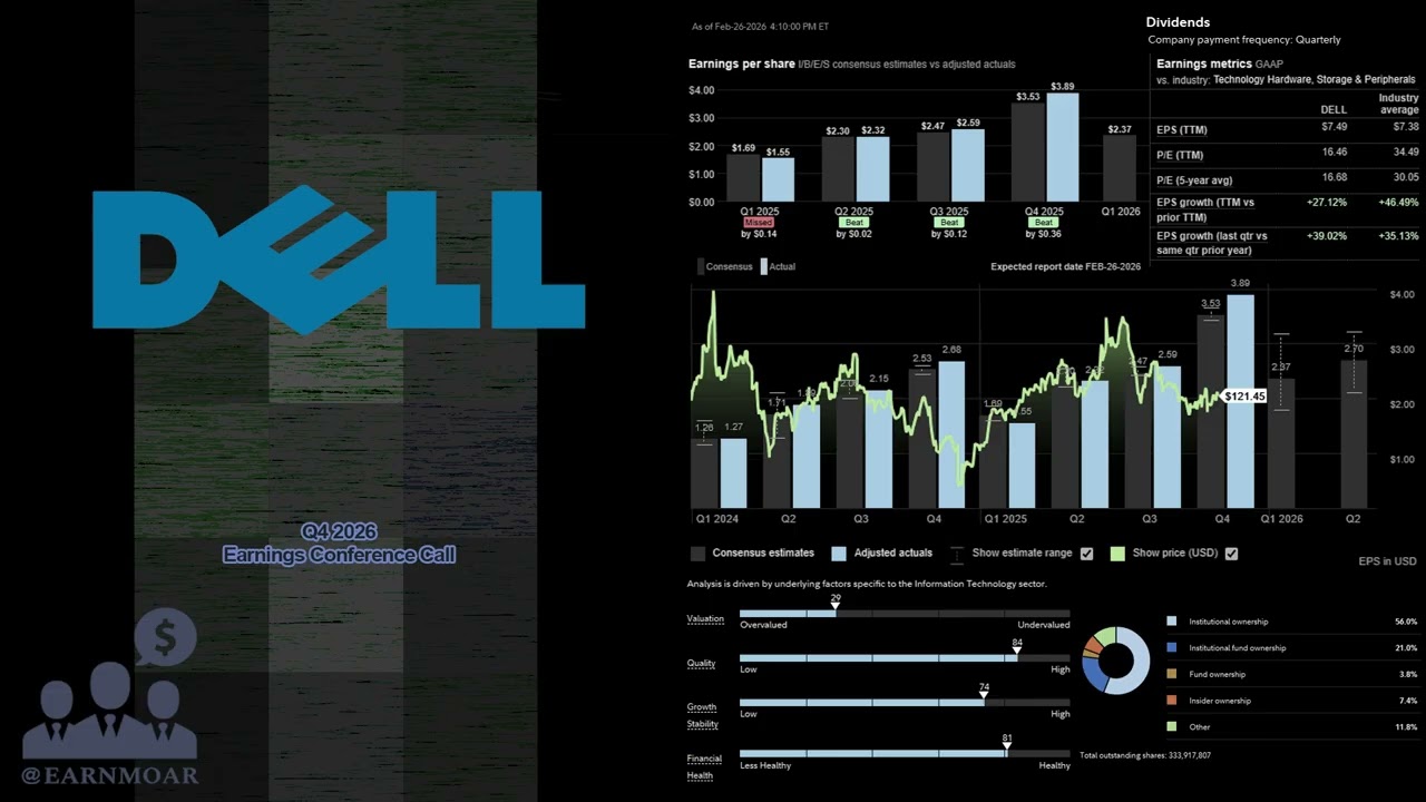 $DELL Dell Technologies Q4 2026 Earnings Conference Call