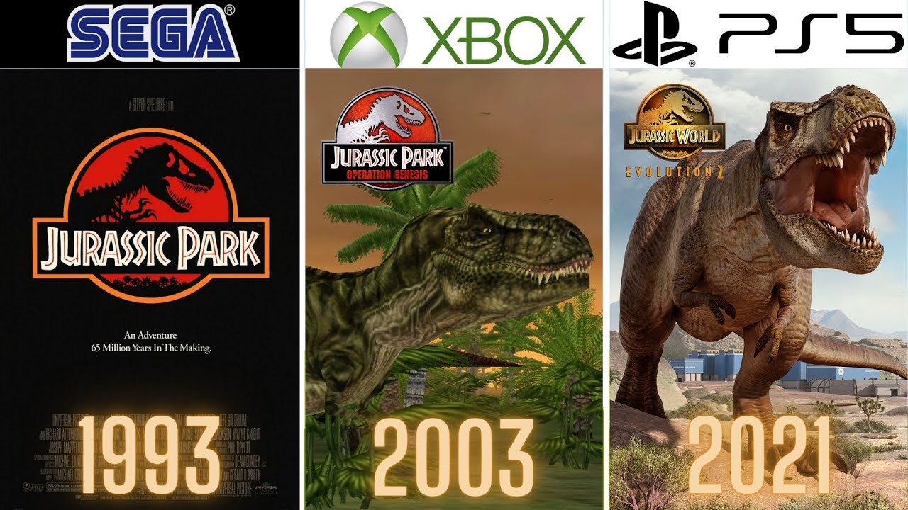 Jurassic Park Game Evolution 1993 - 2021