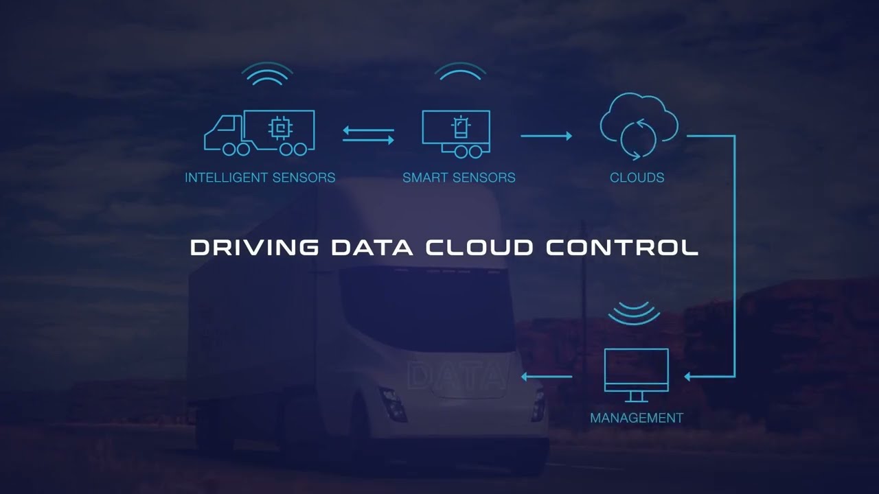HDNABI 2024 Smart Trailer Technology