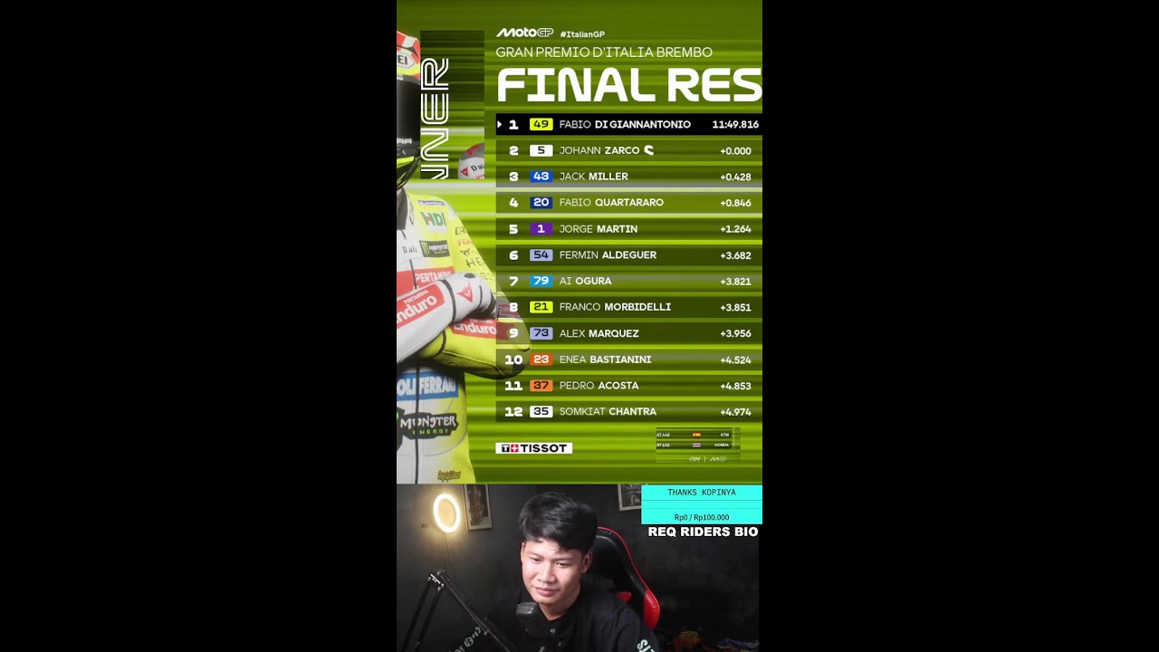 motogp gass lagi si
