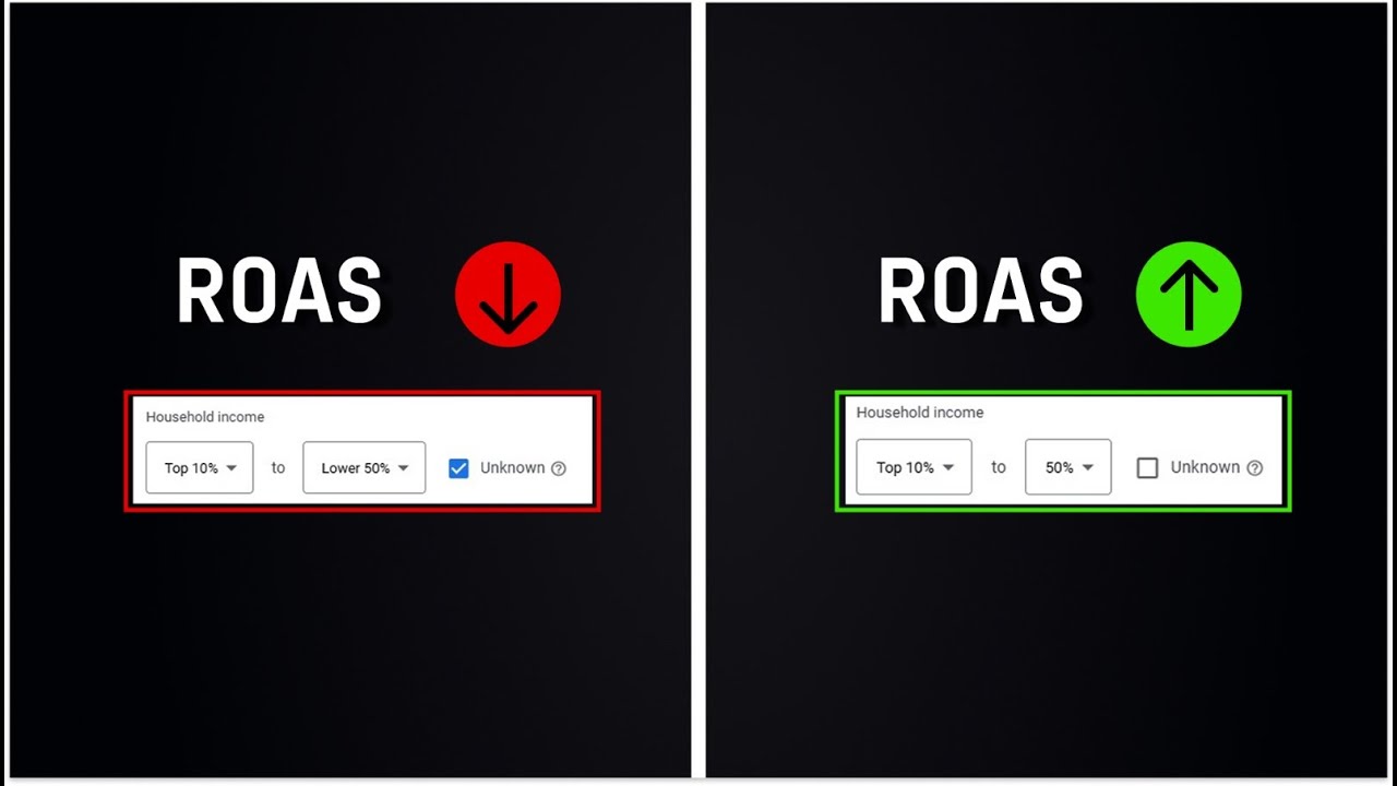 5 YouTube Ads Settings That RUIN Small Business Owners