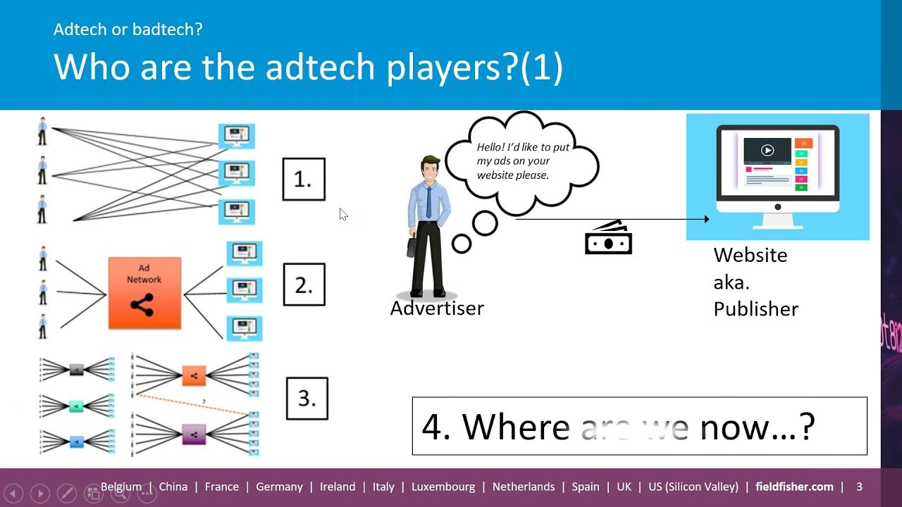 AdTech или BadTech: пример снижения рисков для конфиденциальности при внедрении новых технологий.