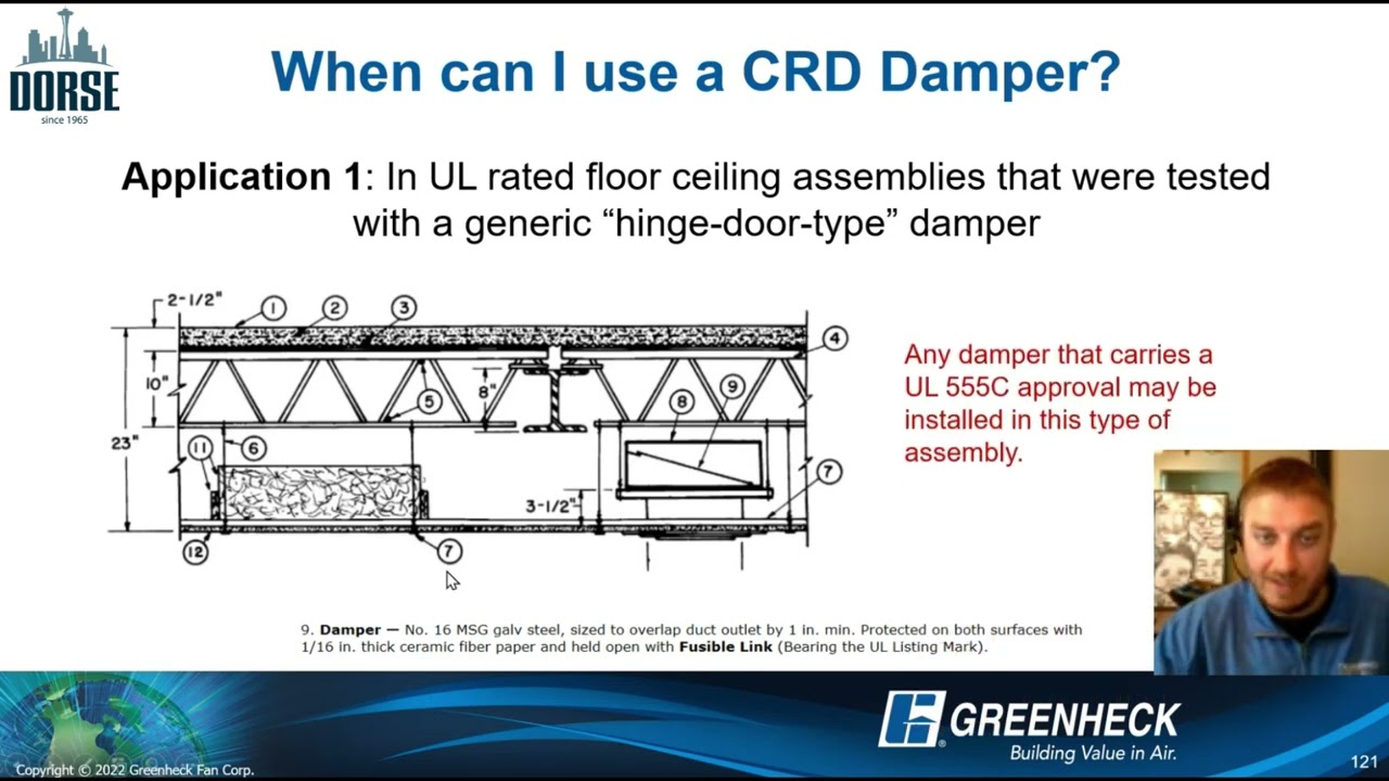 Dorse Power Shot - Life Safety Dampers - Basics of Ceiling Radiation Damper