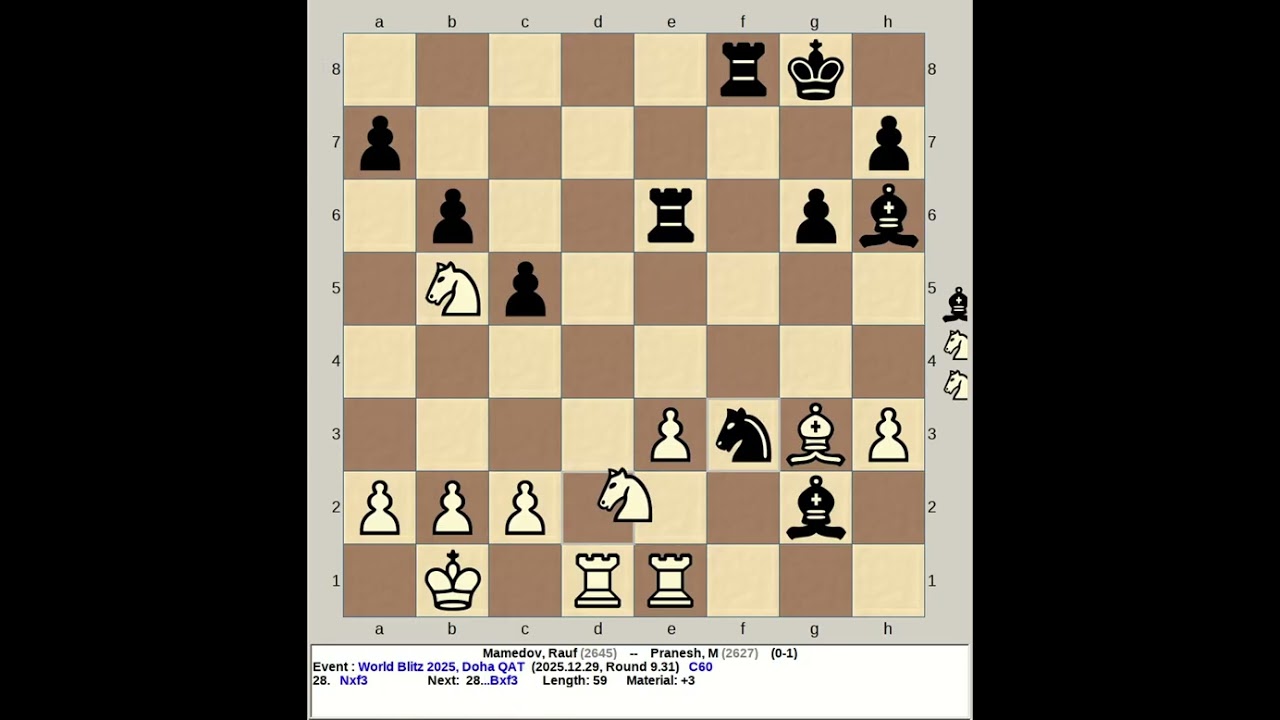 Mamedov, Rauf vs Pranesh, M | FIDE World Blitz Chess 2025, Doha Qatar