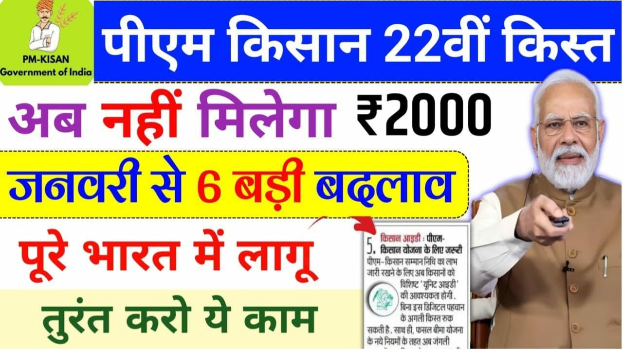 पीएम किसान 22वीं किस्त के₹2000 फाइनल तिथि को लेकर बाद अपडेट 