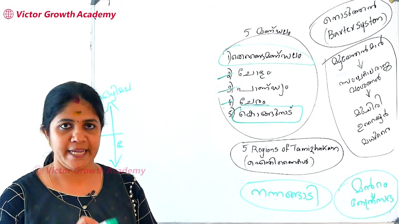 KAS | Kerala History & Culture| മലയാളത്തിൽ | KAS Prelims & Mains Syllabus Class | Tamilagam | Sangam