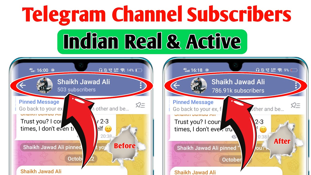 How To Get Indian Subscribers On Telegram Channel Real & Active 🔥🔥