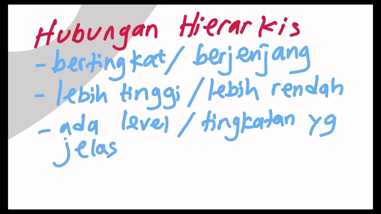 2026 01 31 KBM ONLINE UTBK MAPEL BAHASA INDONESIA