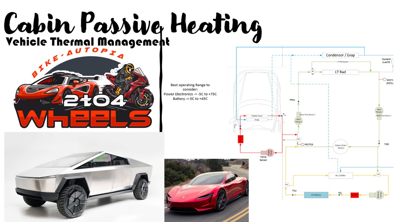 Tesla Octo Valve Insight and technical details vs Proportionating Valve #techtalk #tesla #octovalve