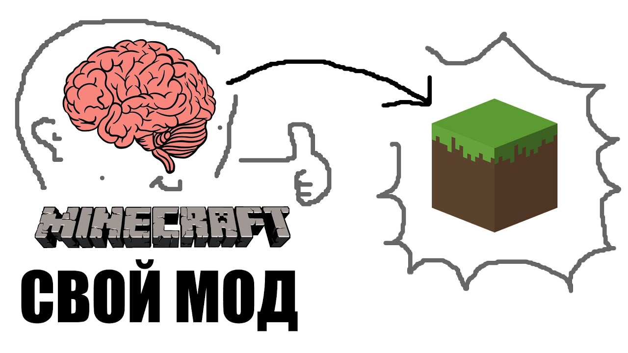 КАК СДЕЛАТЬ СВОЙ МАЙНКРАФТ МОД (новый гайд)