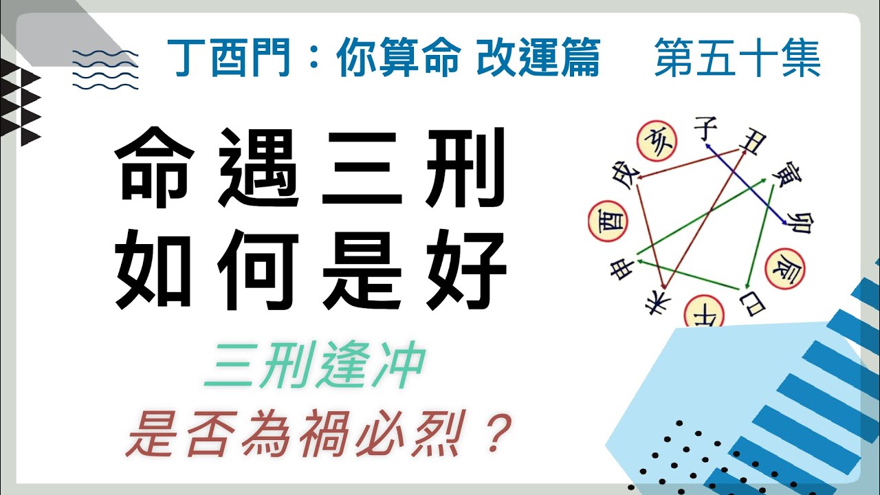 改運篇 #50【命遇三刑如何是好？三刑逢冲為禍必烈？】