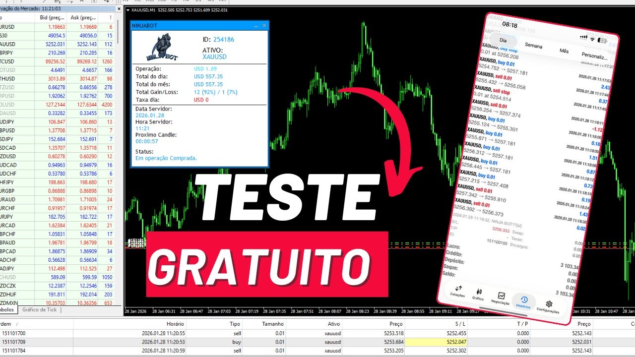 🔥 LIVE 24H – ROBÔ NINJA BOT SCALP operando XAUUSD ao vivo!