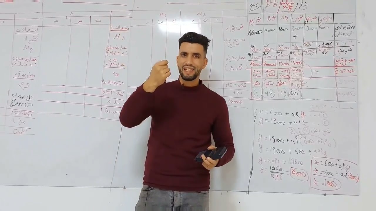 المحاسبة تحليلية 2 جامعي موضوع شامل يتضمن الإنتاج النصف المصنع