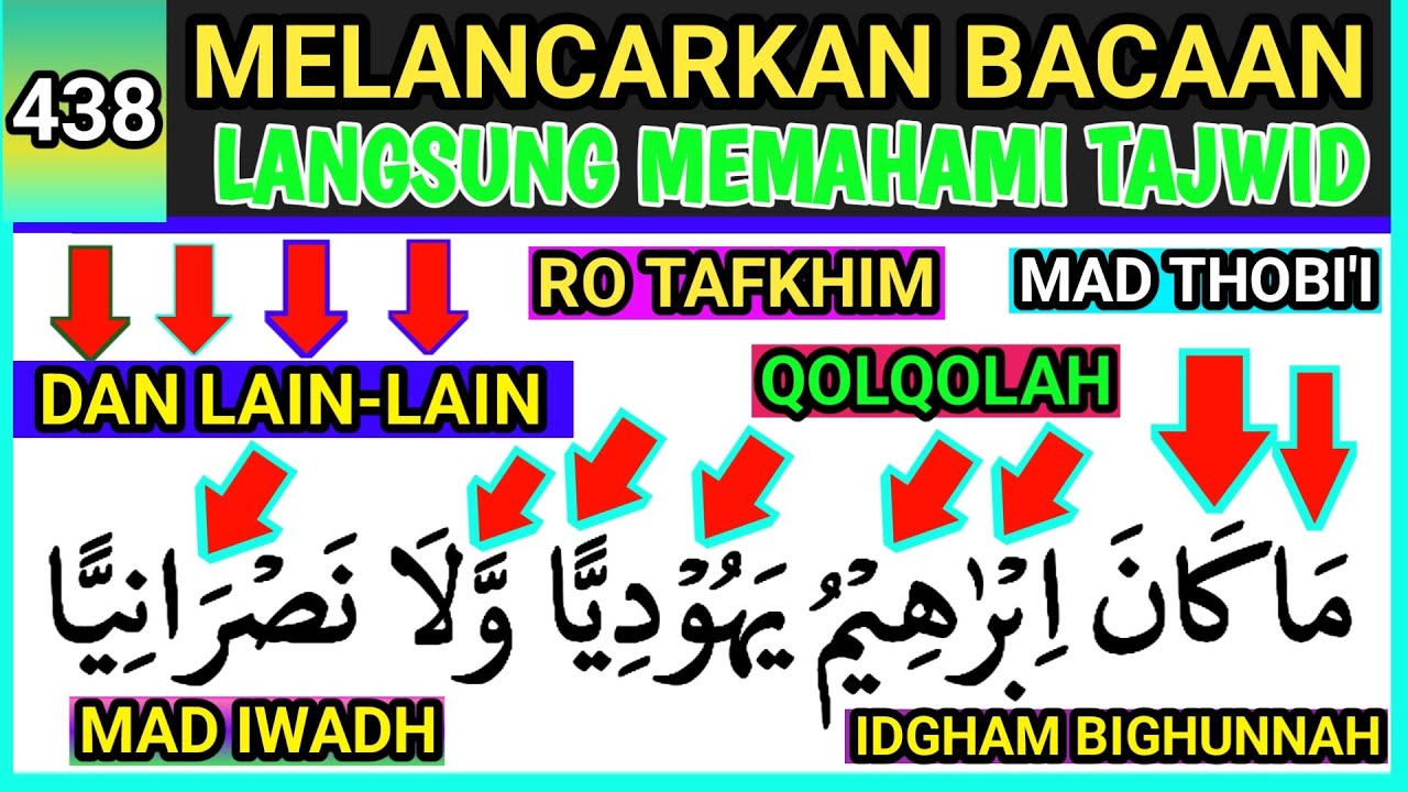 Ilmu Tajwid Lengkap Beserta Contohnya | Belajar Mengaji Cepat, Mudah & Lengkap