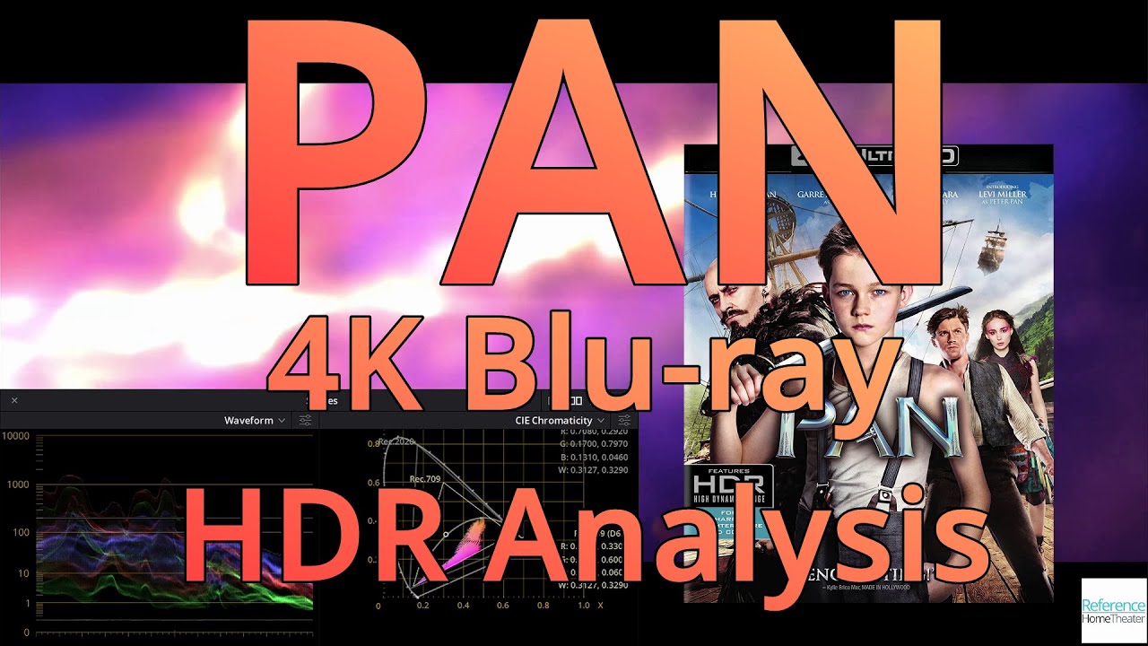 Pan 4K UltraHD Blu-ray HDR and Wide Color Gamut Analysis