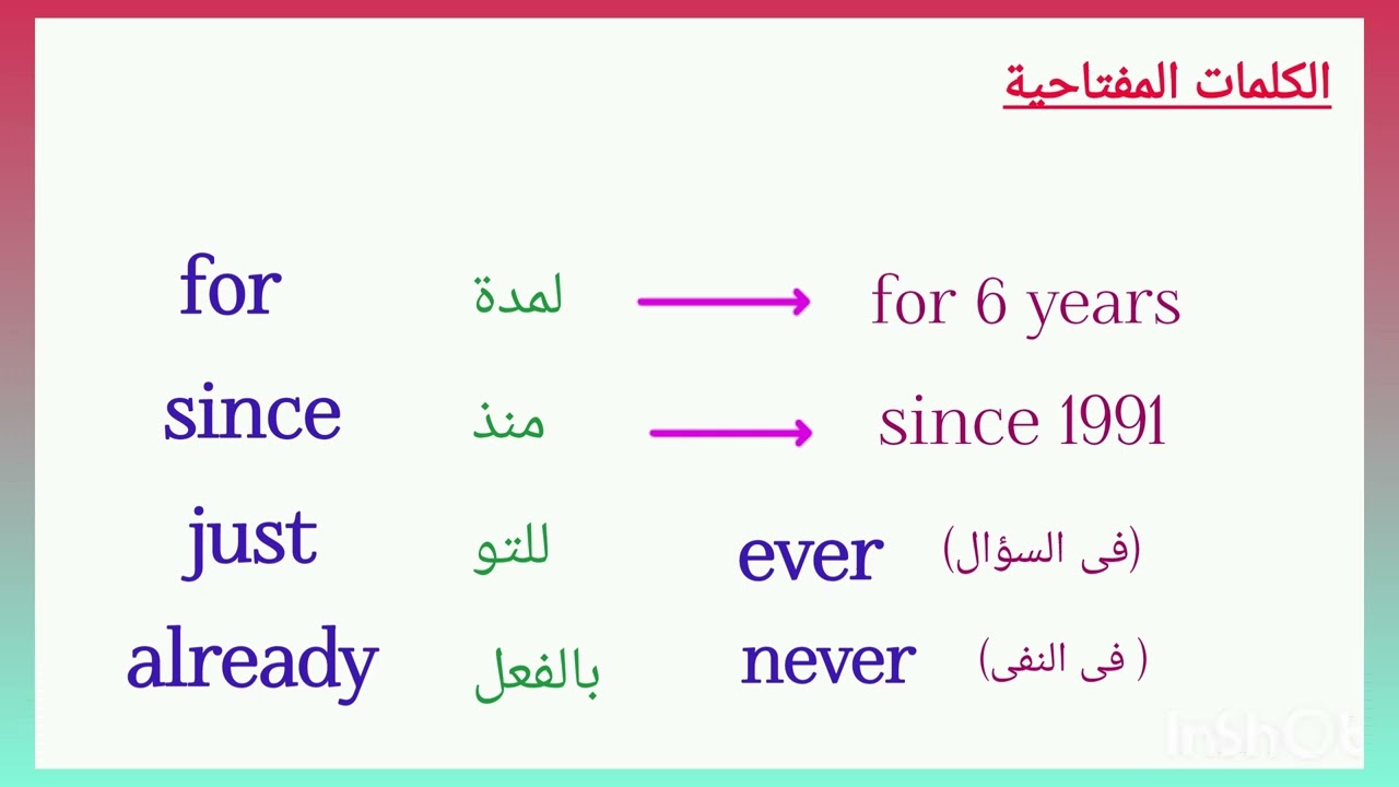 زمن المضارع التام present perfect tense 