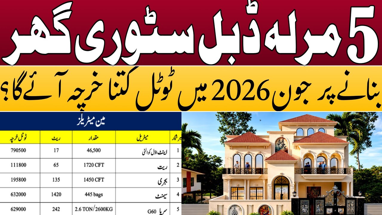 5 Marla House Construction Cost in Pakistan | 5 Marla House Construction Cost in June 2026