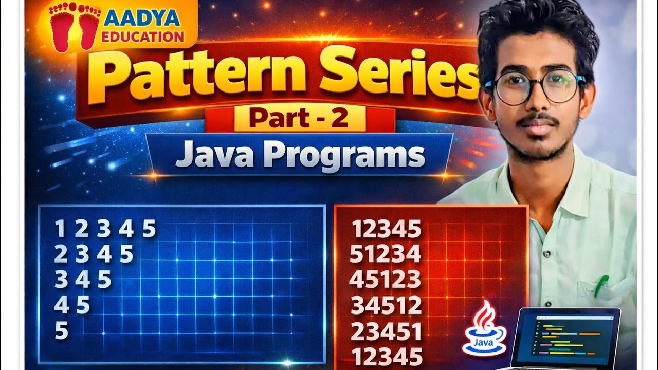 Pattern Series Part-2 in Java | Number Pattern Programs Explained Step by Step Aadya Education #yt