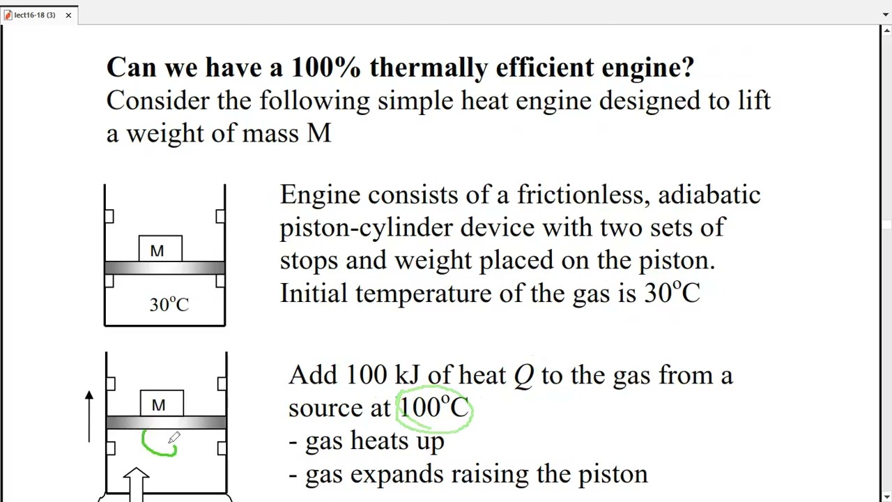 Thermodynamics Reversible and irreversible procces