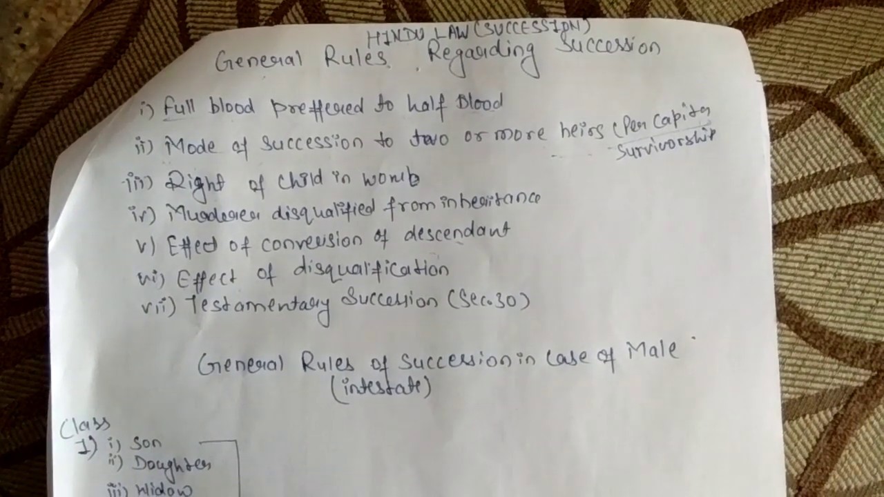 General rules for Hindu Succession Act 1956