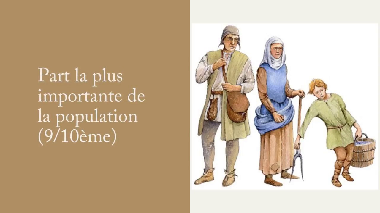 La vie des paysans au moyen âge