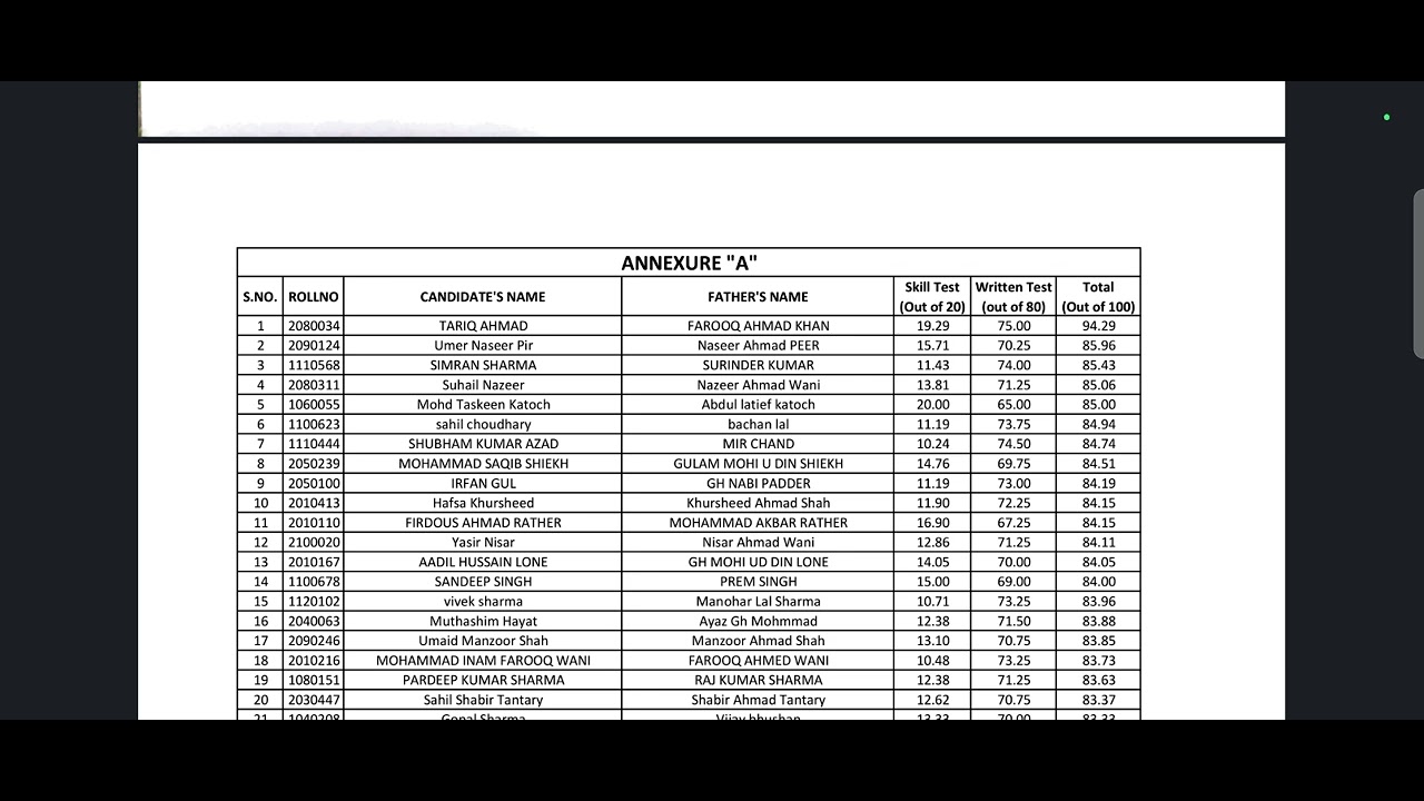 JUNIOR ASSISTANT FINAL RESULT OUT II CONGRATULATIONS TO SELECTED CANDIDATES @JKExamCracker