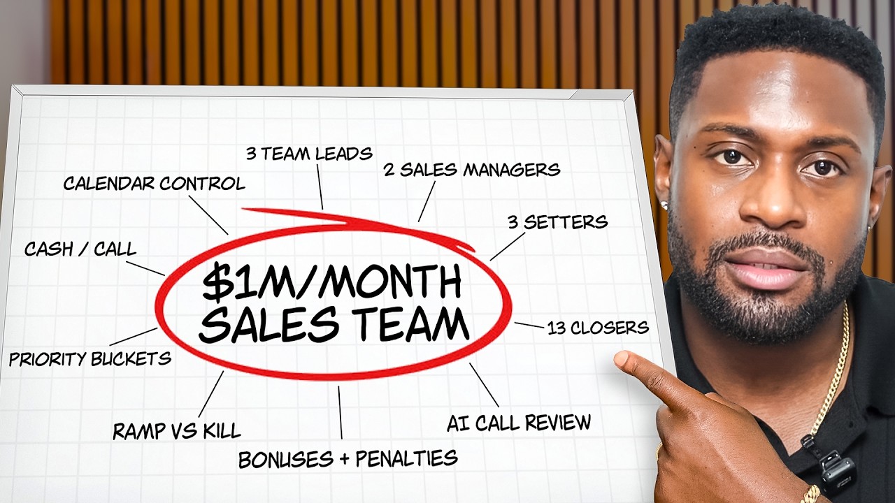 How I Built & Manage A $1M/Month Sales Team In My Info Business