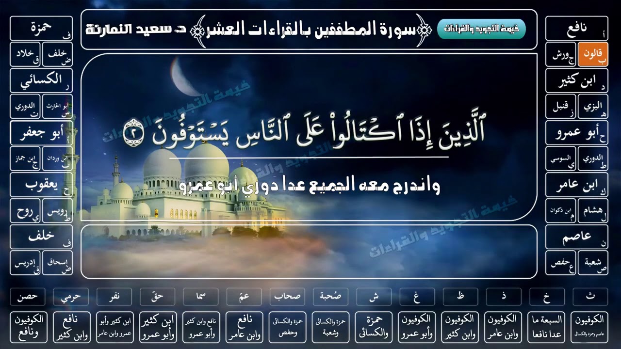سورة المطففين بالقراءات العشر جمعاً / د. سعيد النمارنة