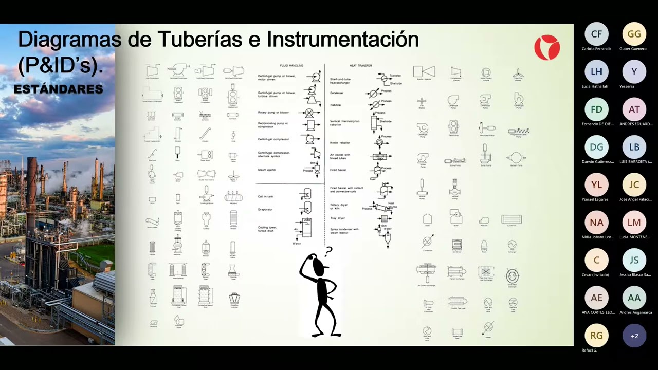 Diagramas de Tuberías e Instrumentación P&ID’s 2