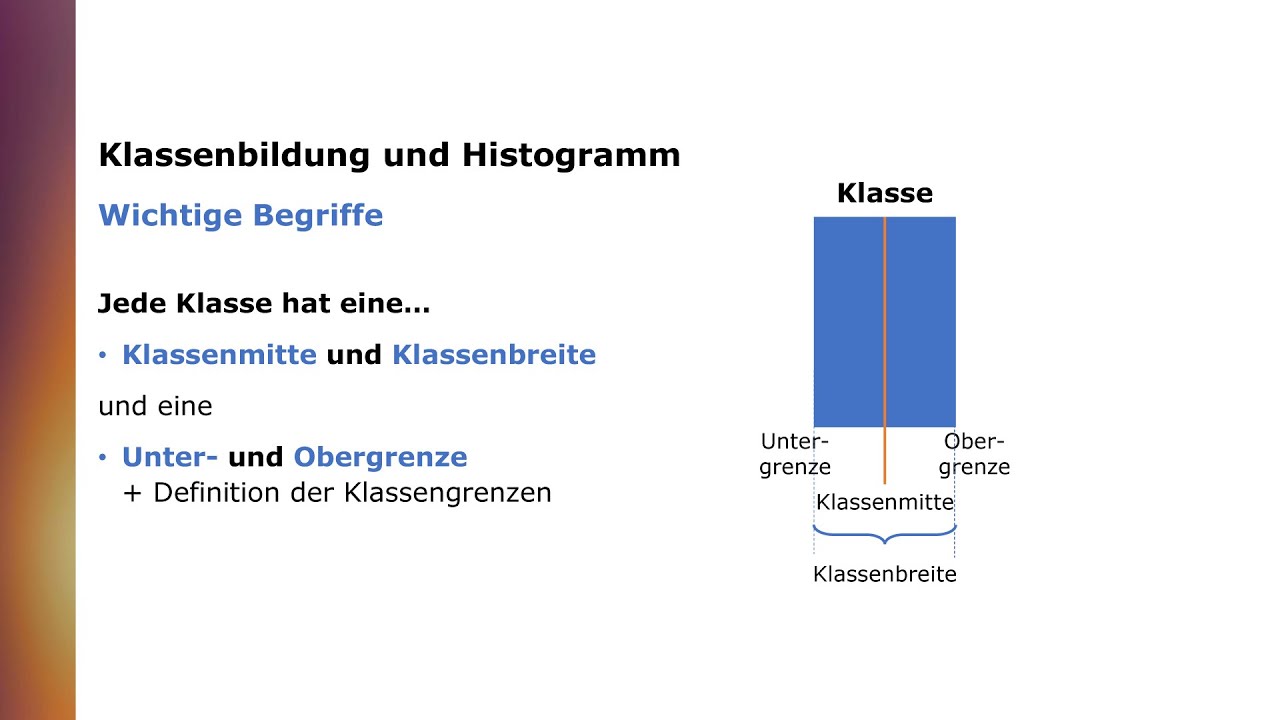 Klassenbildung und Histogramm